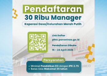 Loker di Kemenkop 2026