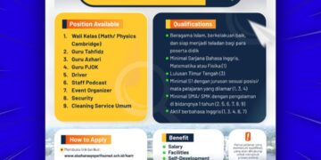 Loker AAIBS 2026