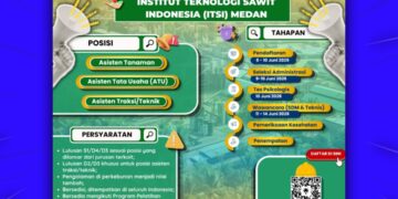 Loker Agrinas 2026