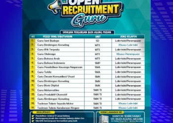 Loker Guru di YP Budi Agung Medan 2026
