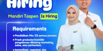 Loker di Mandiri Taspen 2026