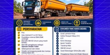 Loker di PT Mandiri Herindo 2026